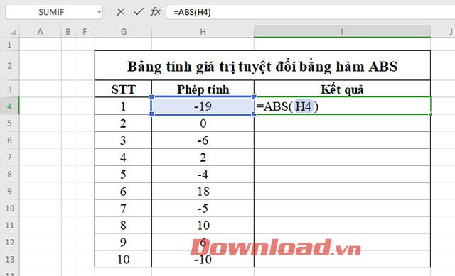 Công thức tính giá trị tuyệt đối