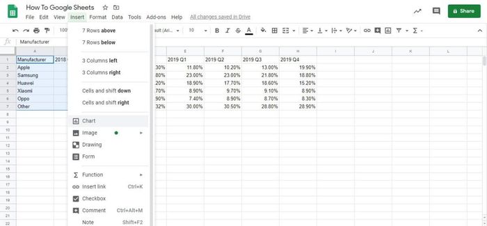 Chọn Chart trong menu Insert của Google Sheets