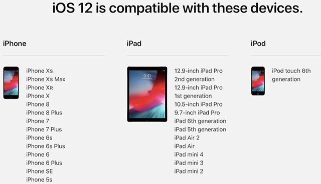 Danh sách các thiết bị được hỗ trợ iOS 12