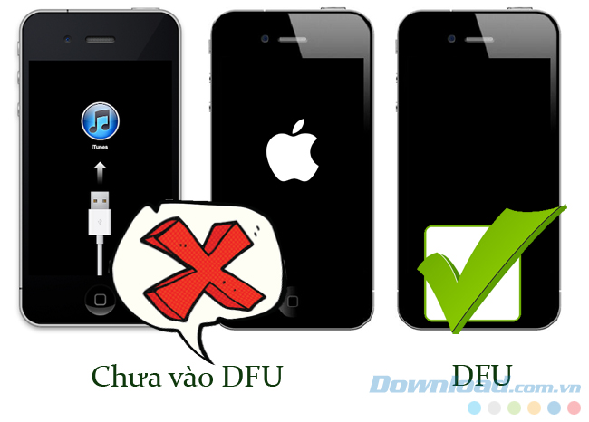 Chế độ DFU trên iOS