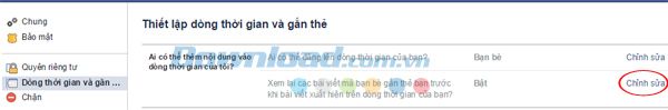 quản lý gắn thẻ facebook