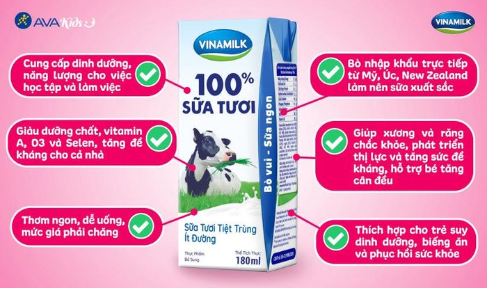 Sữa tươi tiệt trùng của Vinamilk