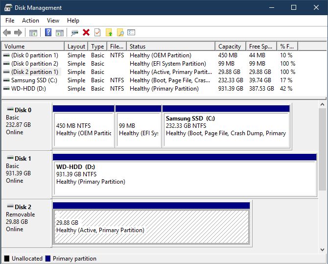 Cửa sổ Disk Management