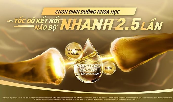 Sữa Nestlé S-26 Ultima 3 có chứa hợp chất độc quyền Nutrilearn Connect giúp tăng tốc độ kết nối não bộ lên gấp 2.5 lần