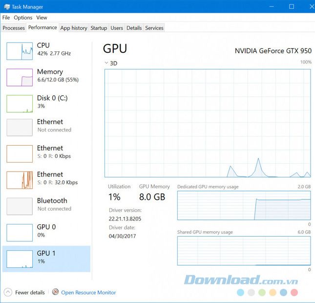 Quản lý tác vụ trên Windows 10