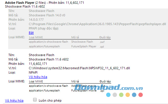 Hướng dẫn sửa lỗi Shockwave Flash trên Google Chrome