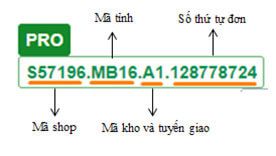 Mã vận đơn của Dịch vụ Giao hàng tiết kiệm