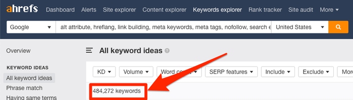 Số lượng từ khóa mà Ahrefs Keywords Explorer cung cấp