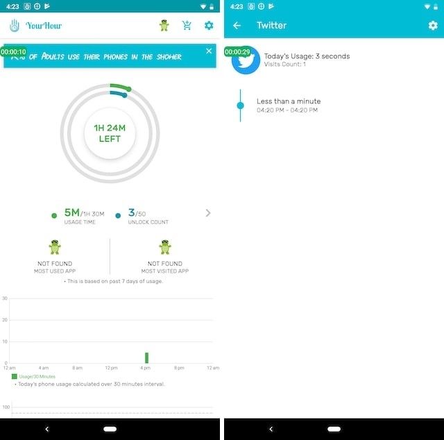 Kiểm soát thời gian sử dụng Twitter bằng Your Hour cho Android