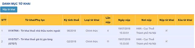 Danh sách tờ khai cần gửi