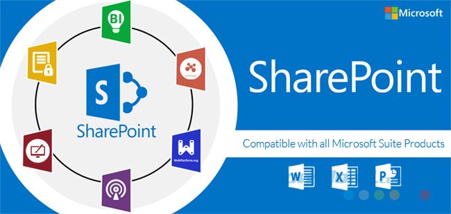 SharePoint