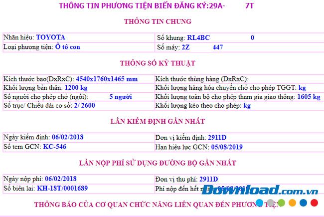 Kết quả thu được