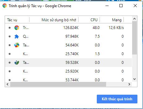 Giảm số tab/extensions trong Quản lý tác vụ