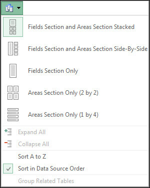 Bảng công cụ của Excel