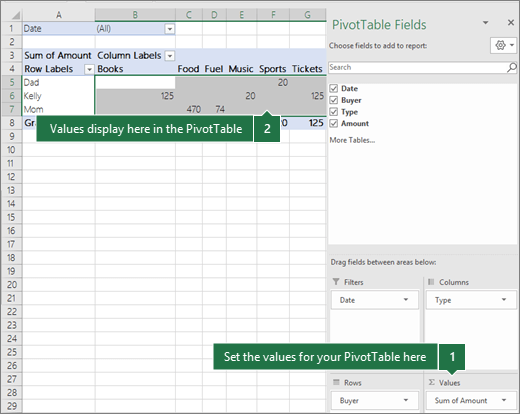 Trường Giá Trị trong Excel