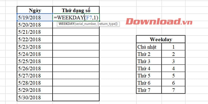 Sử dụng chức năng Ngày Trong Tuần
