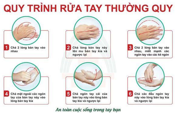 Quy trình rửa tay theo Công văn số 7517/BYT-ĐTr