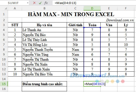 Hàm Tối đa trong Excel