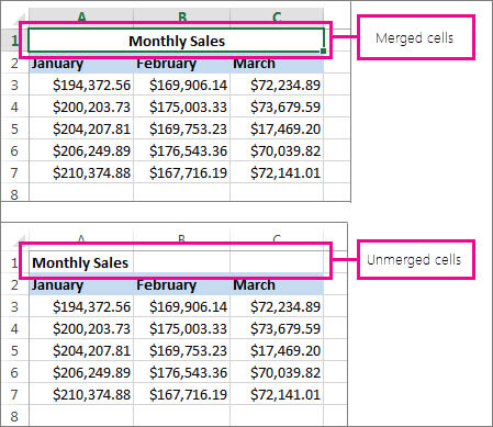 Hủy bỏ việc hợp nhất ô trong Excel