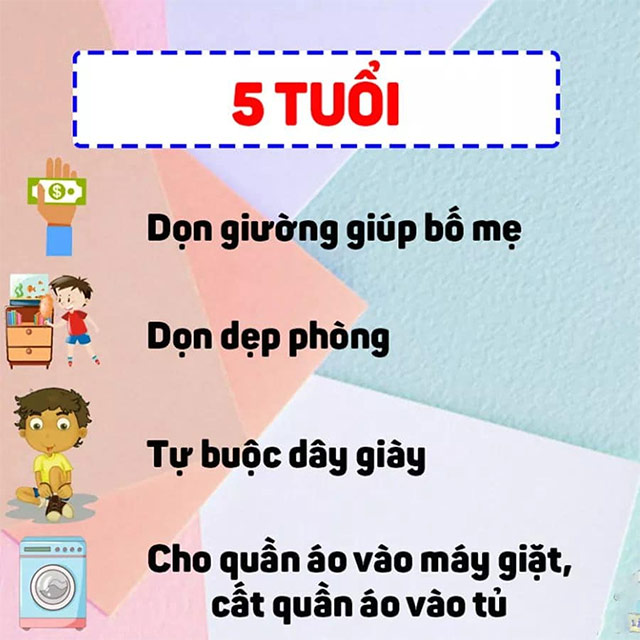 Năm tuổi