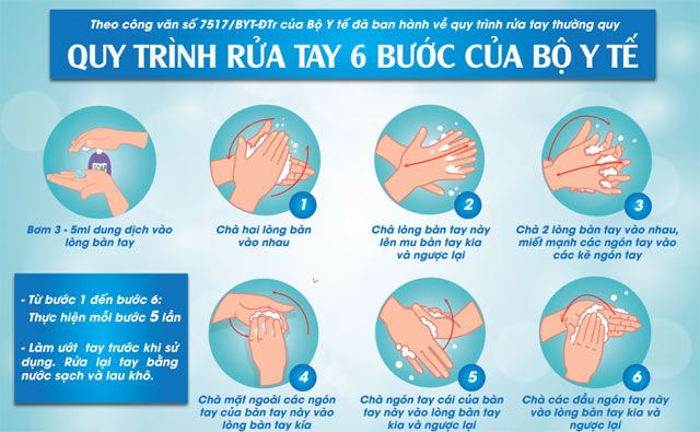 Quy trình rửa tay thường theo Công văn số 7517/BYT-ĐTr của Bộ Y tế