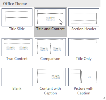 Hiểu về bố cục slide trong PowerPoint