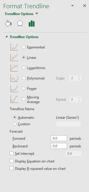 Định dạng trendline