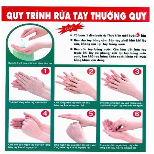 Hướng dẫn rửa tay 6 bước