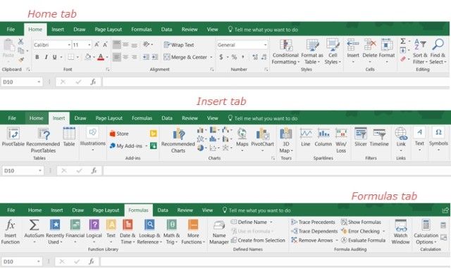 Tab và Ribbon trong Excel