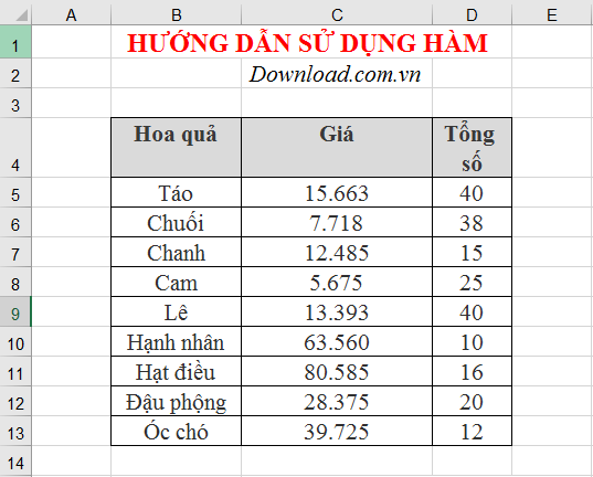 Ví dụ về hàm INDEX dạng tham chiếu trên Excel