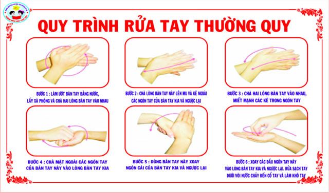 Quy trình chuẩn để rửa tay