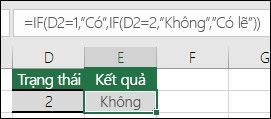 Hàm IF lồng nhau trong Excel