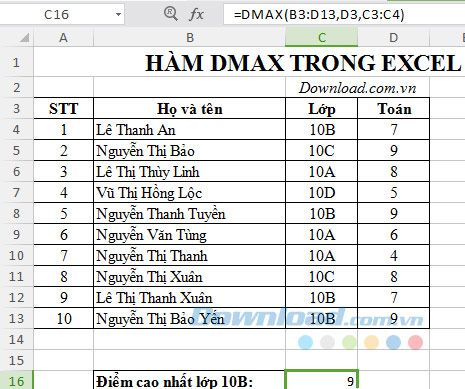 Kết quả sau khi áp dụng hàm Dmax