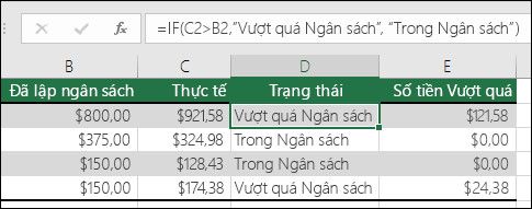 Hàm IF so sánh lớn hơn trong Excel