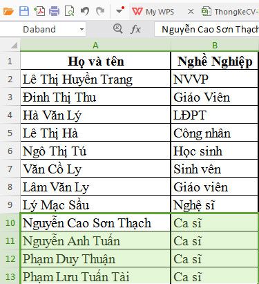 Kết quả