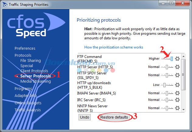 Một ví dụ minh họa về cách sử dụng hàm xếp hạng trong Excel