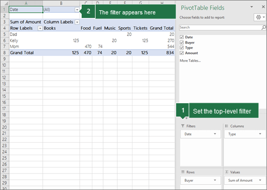 Bộ lọc trong Excel