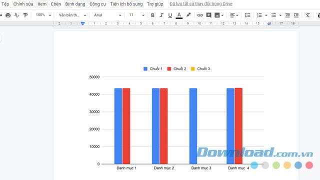 Biểu đồ đã được thêm vào Google Docs