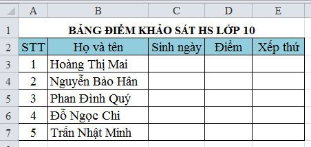 Dữ liệu trên bảng