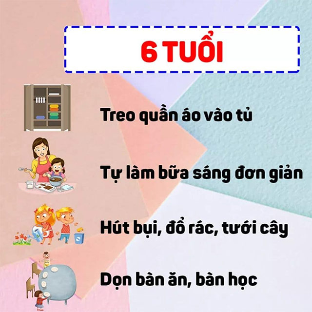 Sáu tuổi