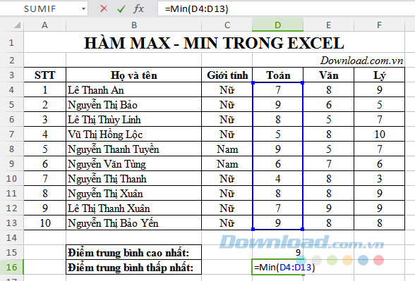 Hàm Tối thiểu trong Excel