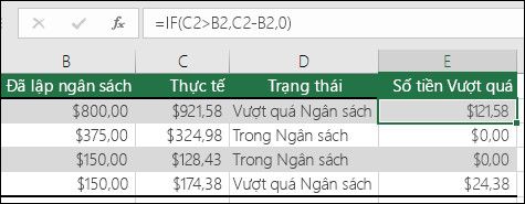 Hàm IF với kết quả là phép tính