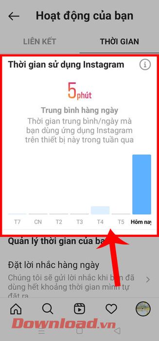 Thời gian sử dụng Instagram