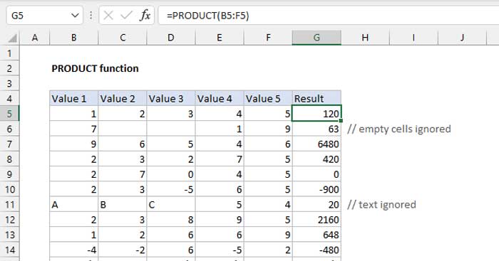 Một ví dụ minh họa về cách sử dụng Hàm PRODUCT trong Excel