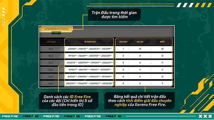 Garena Free Fire