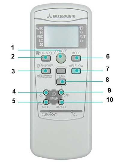 Điều khiển máy lạnh Mitsubishi