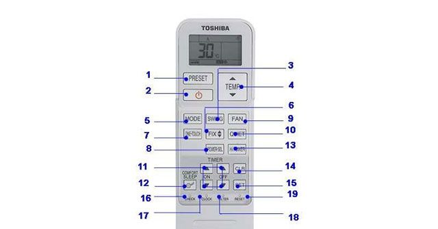 Hướng dẫn sử dụng điều khiển điều hòa Toshiba