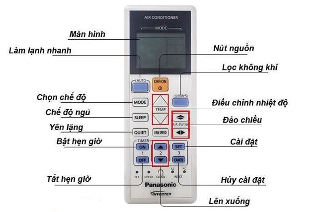 Các chức năng trên bảng điều khiển máy lạnh Panasonic