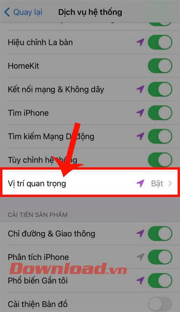 Chạm vào mục Vị trí quan trọng