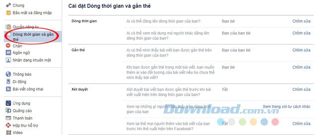 Dòng thời gian và gắn thẻ